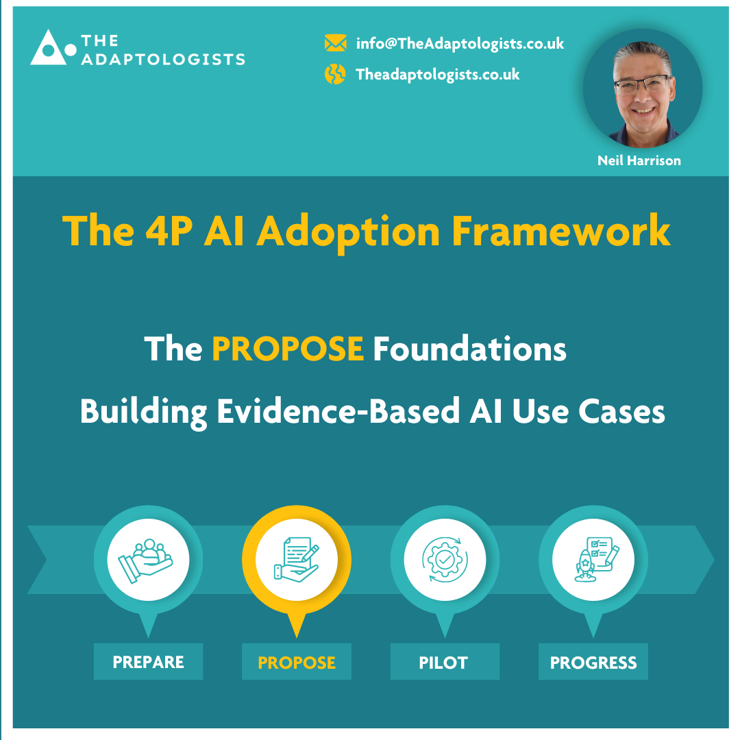 4P AI Adoption Framework - AI Adoption Guide